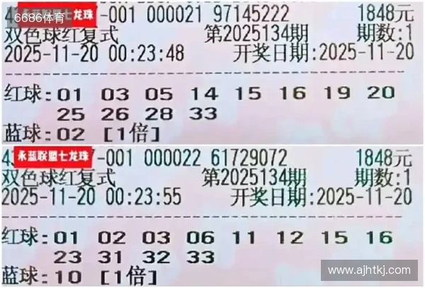 双色球25137期实票欣赏：一大张红球4胆全拖1蓝胆拖票